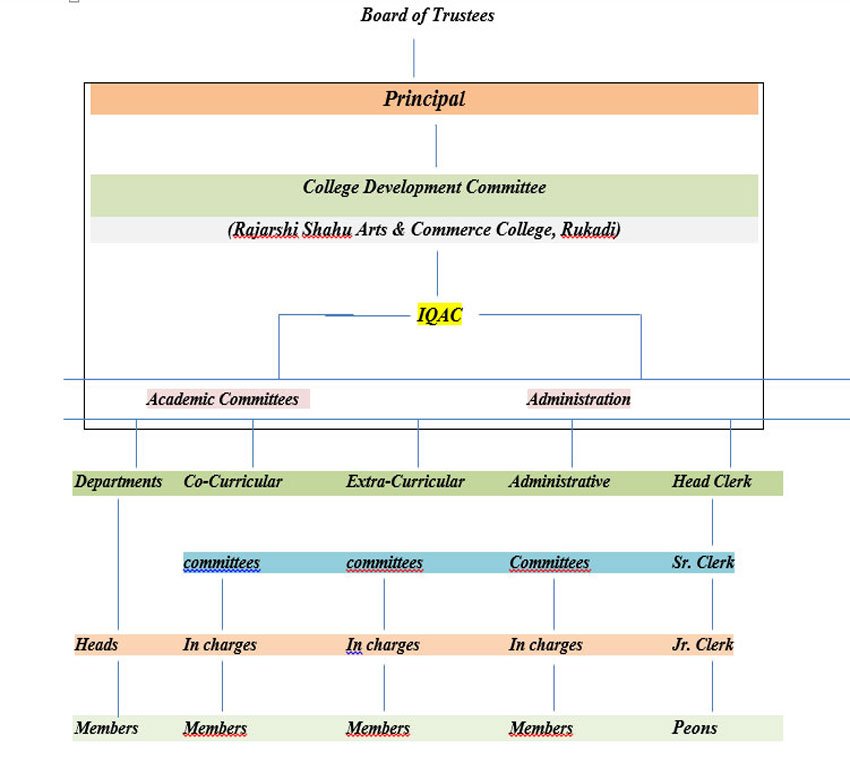 Info image